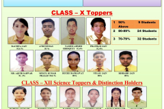 10-and-12-result-24-25-3